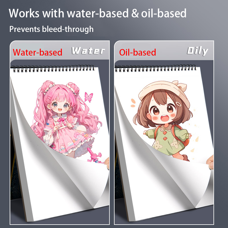 Blocco da disegno a spirale A4 - Copic Marker Sketch recensione e prezzo